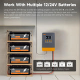 MPPT Solar Charger Controller, Lifepo4 Battery
