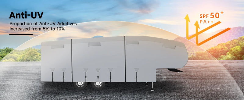 Heavy Duty 5th Wheel RV Cover - Upgraded 7 Layer Top