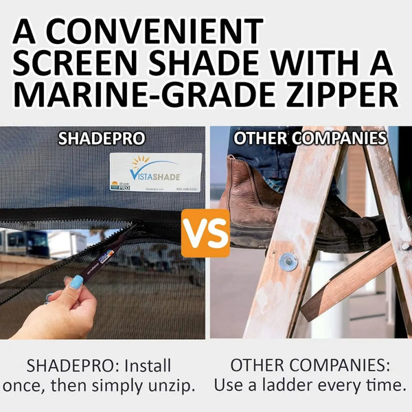 RV Awning Shade Screen