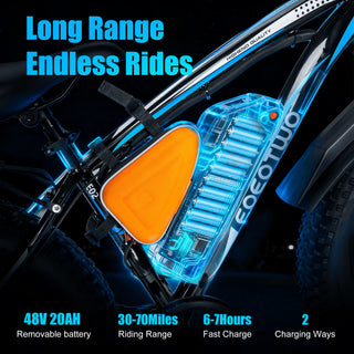 Electric Bike 1500W Peak, 26'' Fat Tire, 70 Miles, 25-30MPH