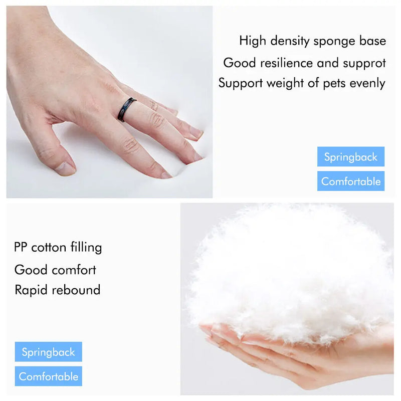 2XL Orthopedic Pet Mattress with Removable Washable Cover