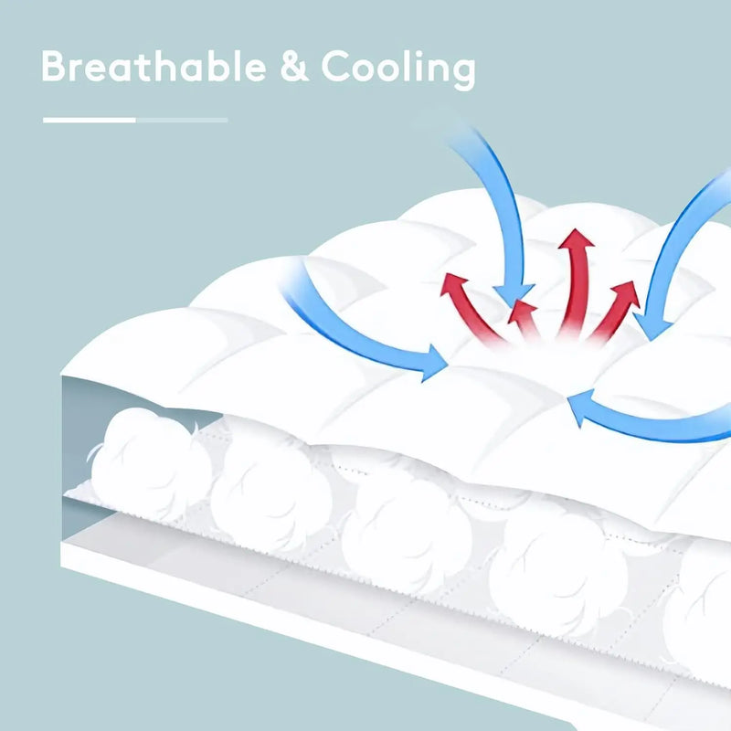 Extra Thick Mattress Topper Queen