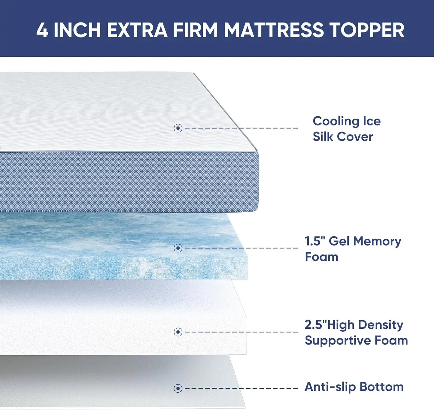 4 Inch Firm Mattress Topper