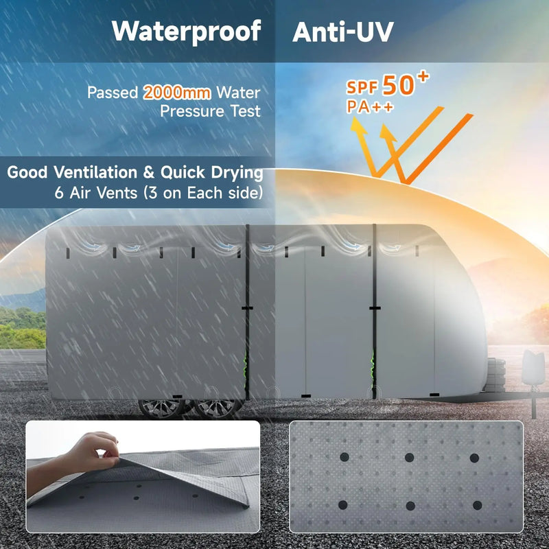 RV Travel Trailer Cover with 4 Tire Covers & Tongue Jack