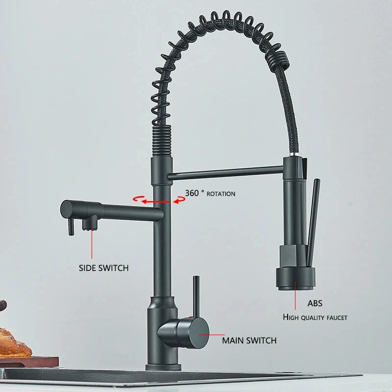 Black Kitchen Sink Faucet