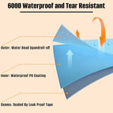 Dog Playpen Storage Bag, 25.2 ‘L x 7.9 “W x 25.2”H 8 Panels and 9 Stakes