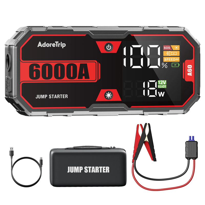 Portable 12V Jump Starter, Diesel Truck, RV, Tractor, Pickup
