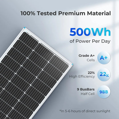 2PCS Solar Panels 100-Watt 12 Volt
