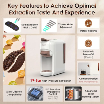 19-Bar Small Espresso Machine & Coffee Machine