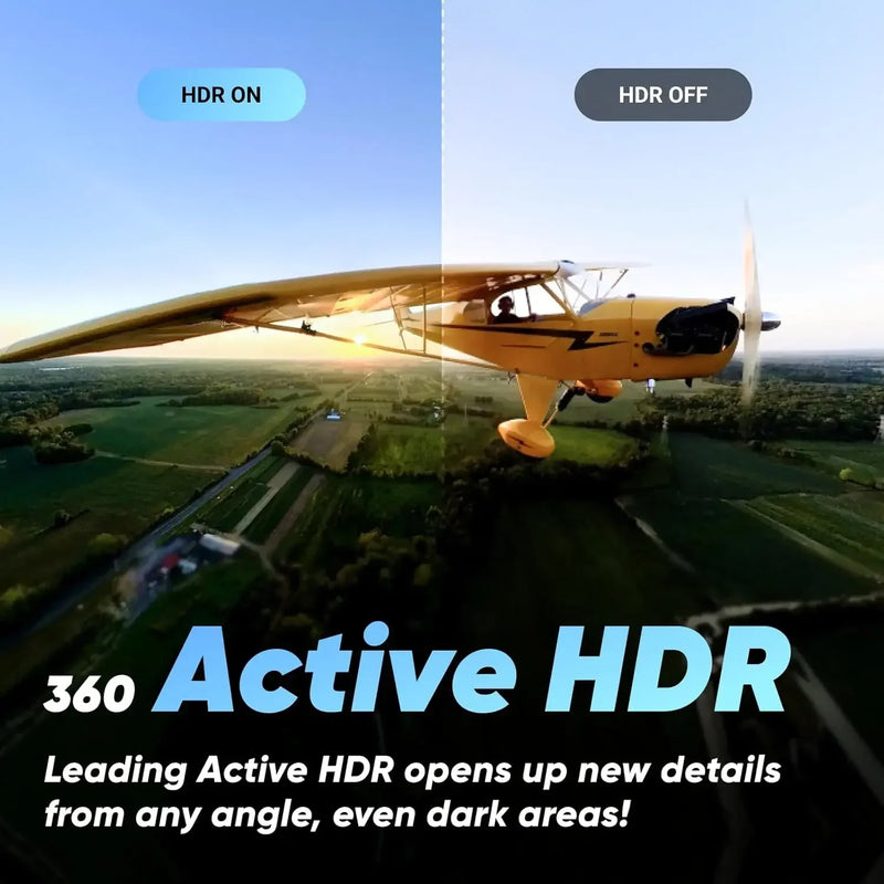 Waterproof 360 Action Camera