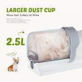 Grooming Kit, 2.5L Pet Hair Vacuum