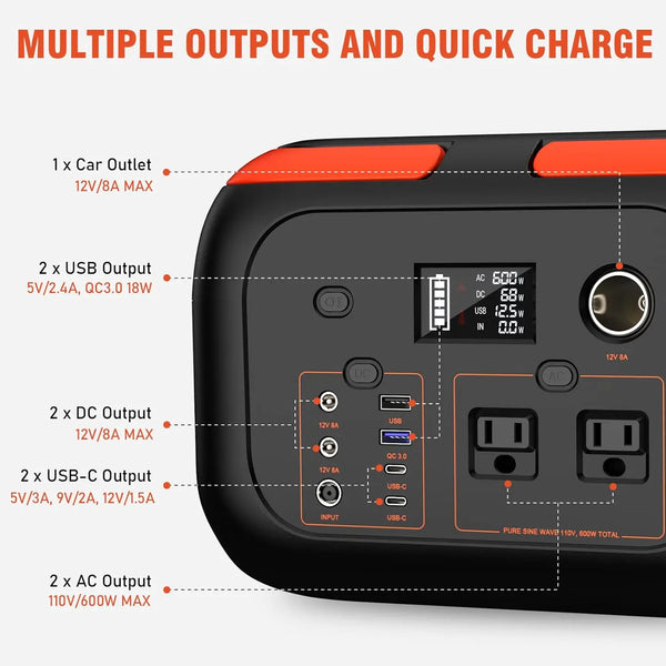 Portable Power Station (600W/300W/200W)