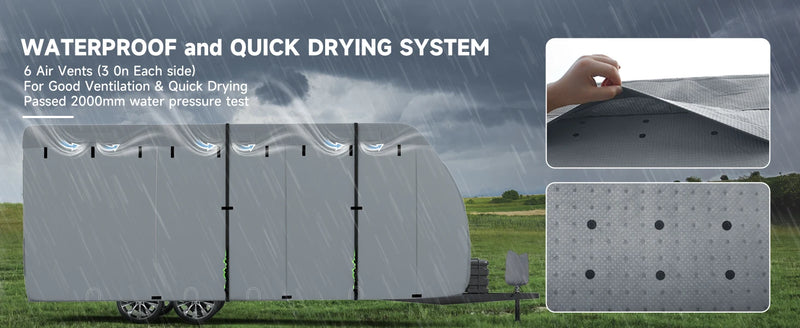 RV Travel Trailer Cover with 4 Tire Covers & Tongue Jack