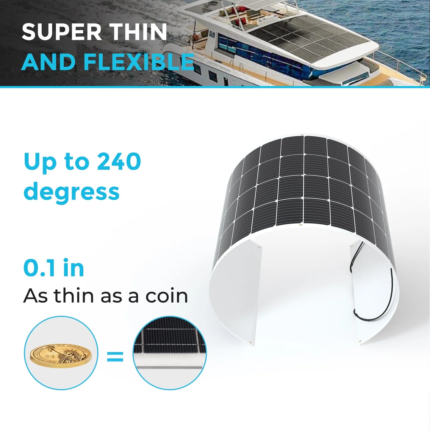 Solar Panel 100W 12V