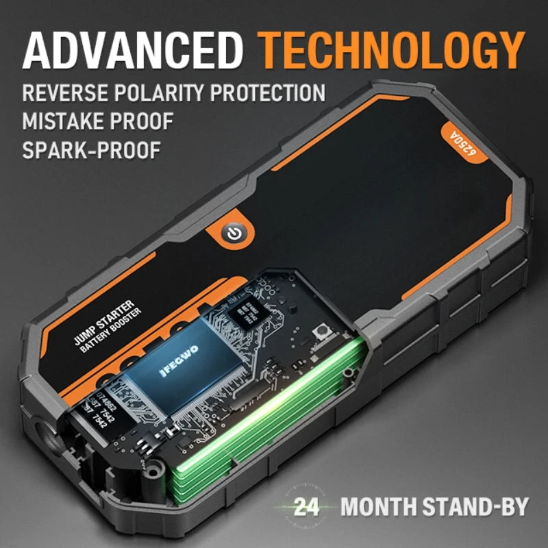 Portable 12V Jump Starter, Diesel Truck, RV, Tractor, Pickup