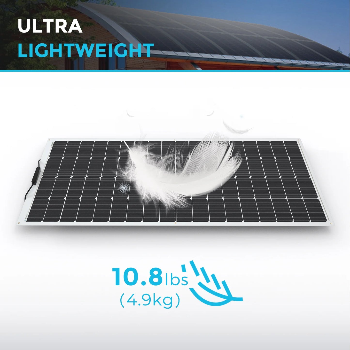 Solar Panel 100W 12V