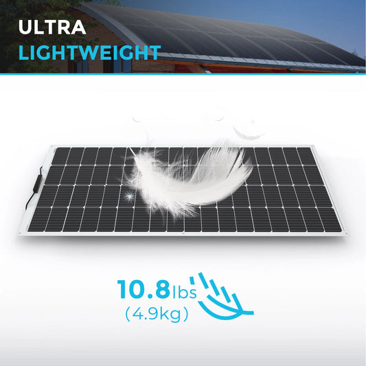 Solar Panel 100W 12V
