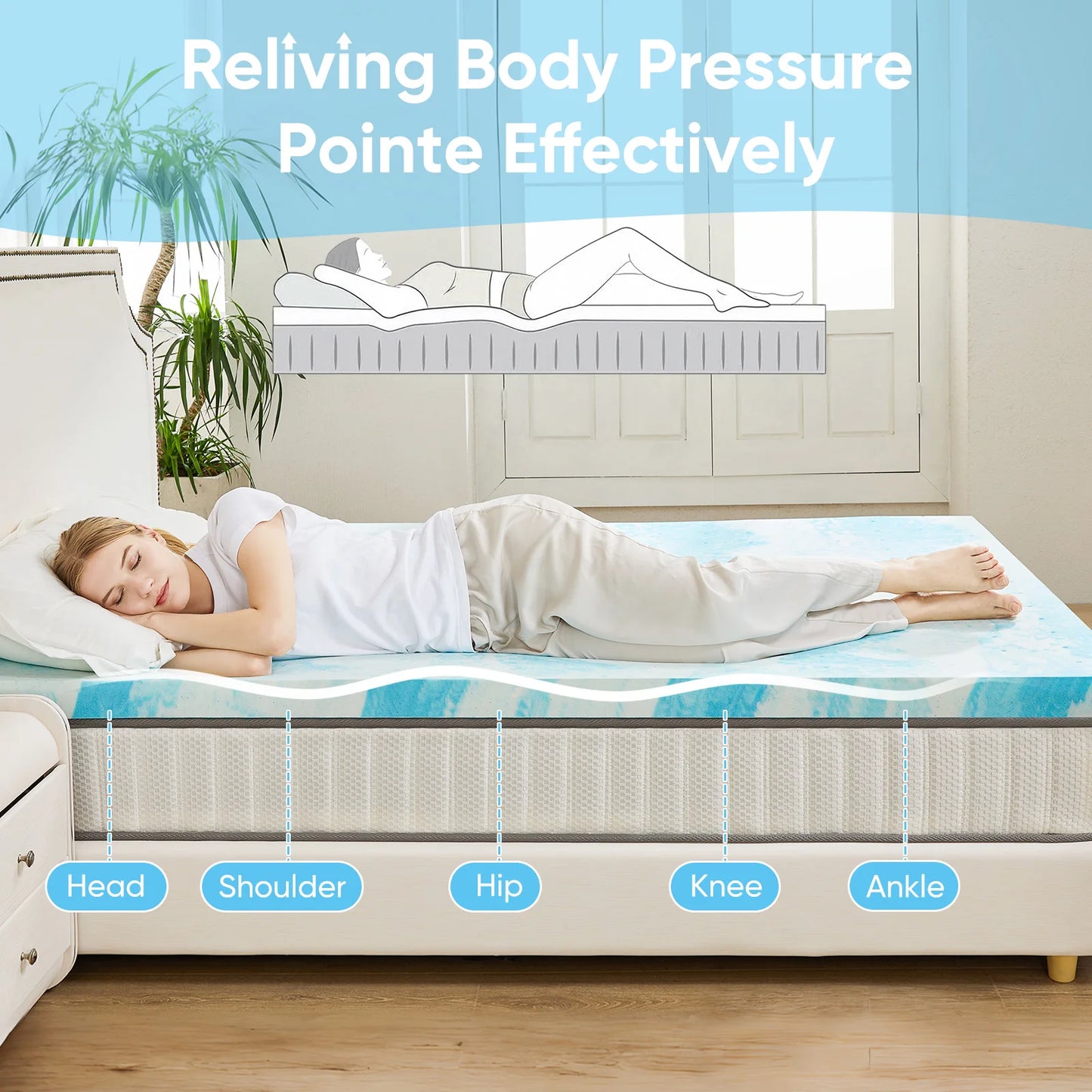 Gel Memory Foam Mattress