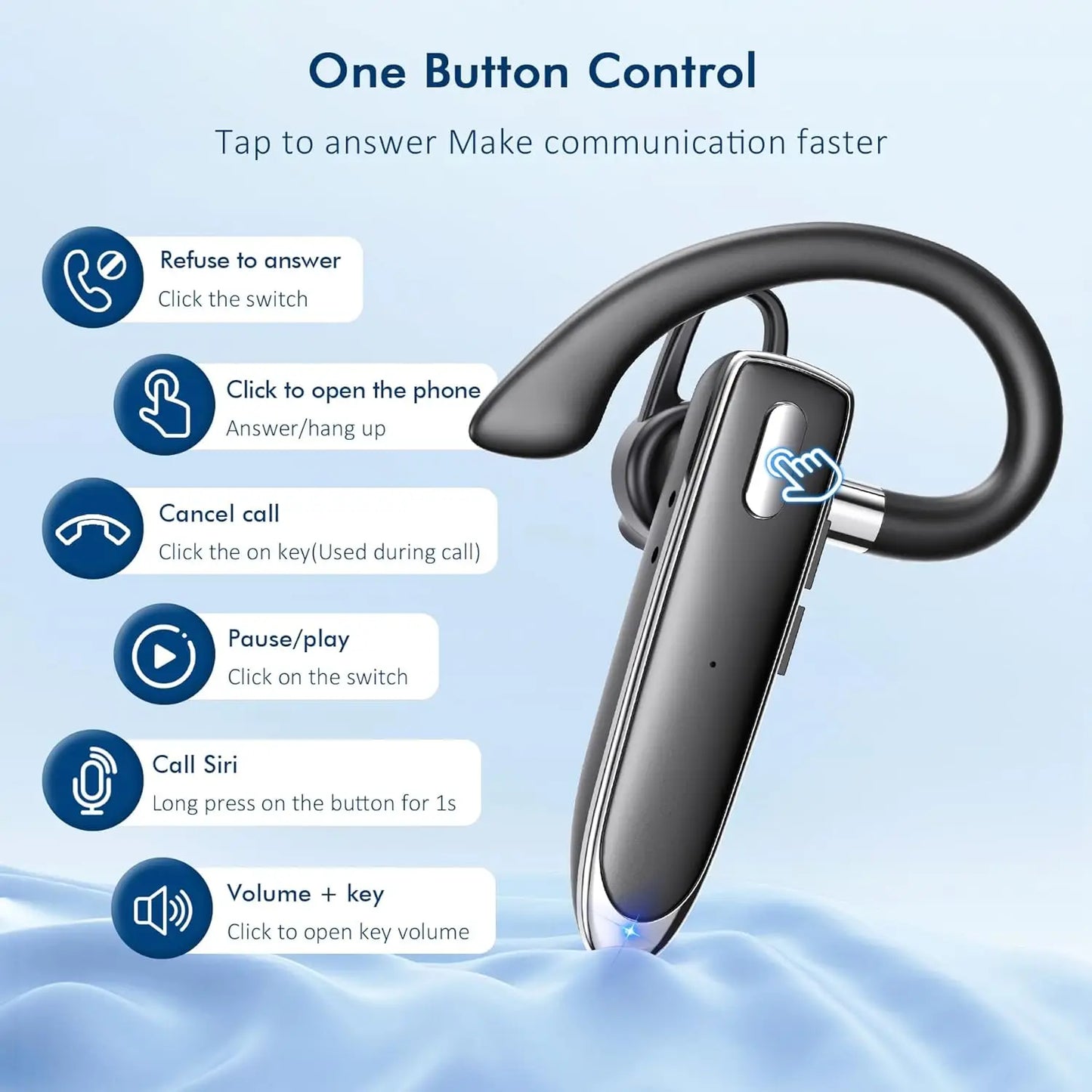 Bluetooth Headset Wireless with Mic