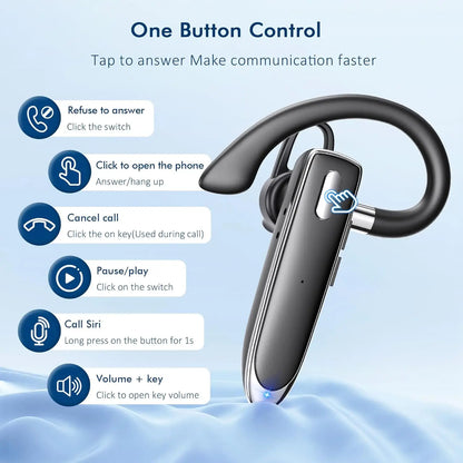 Bluetooth Headset Wireless with Mic