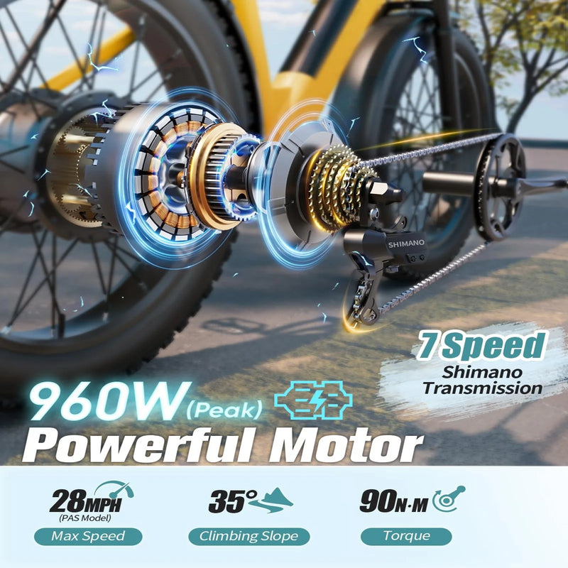 All Terrain 26" Fat Tire Electric Bicycle