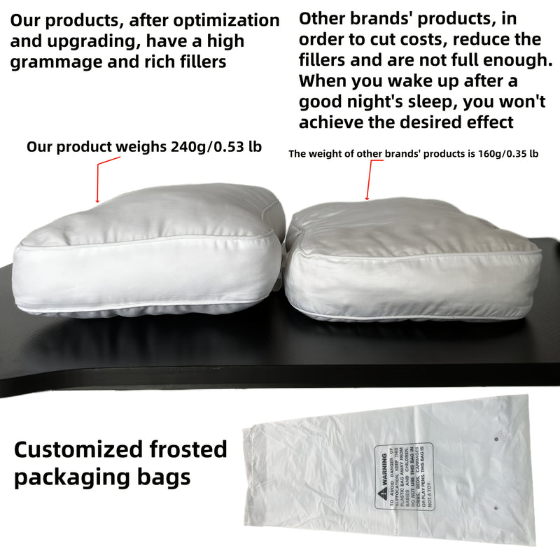 Ergonomic Leg Pillow for Knee, Spine Support