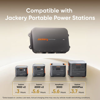 Jackery DC-DC Alternator Charger