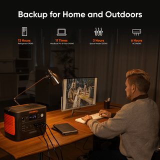 Jackery Solar Generator 1500 v2