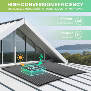 Uirbxiy 100W Flexible Solar Panel – High-Efficiency Monocrystalline Cells