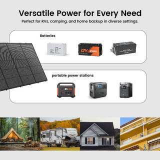 Nurzviy New Type 400W Portable Solar Panel Lightweight Monocrystalline Suitcase（only have two brackets available at the moment）
