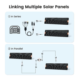 Nurzviy 200 Watt 20V Monocrystalline Foldable Solar Suitcase