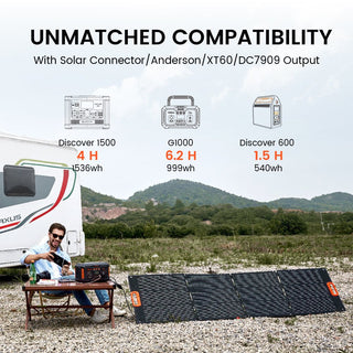Nurzviy 200 Watt 20V Monocrystalline Foldable Solar Suitcase