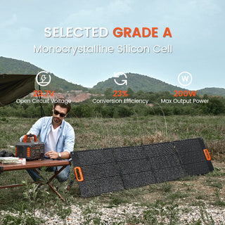 Nurzviy 200 Watt 20V Monocrystalline Foldable Solar Suitcase