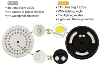 SOLAR FLAG LIGHT FOR FLAGPOLES